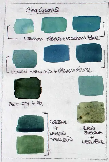 Sage mixing  Color mixing chart, Sage green paint, Color mixing guide